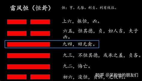 恆卦感情|第32卦 解读《易经》，学会经营感情—— 雷风恒（恒卦）